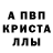 Дистиллят ТГК Wax FEDOTOVs LIFE